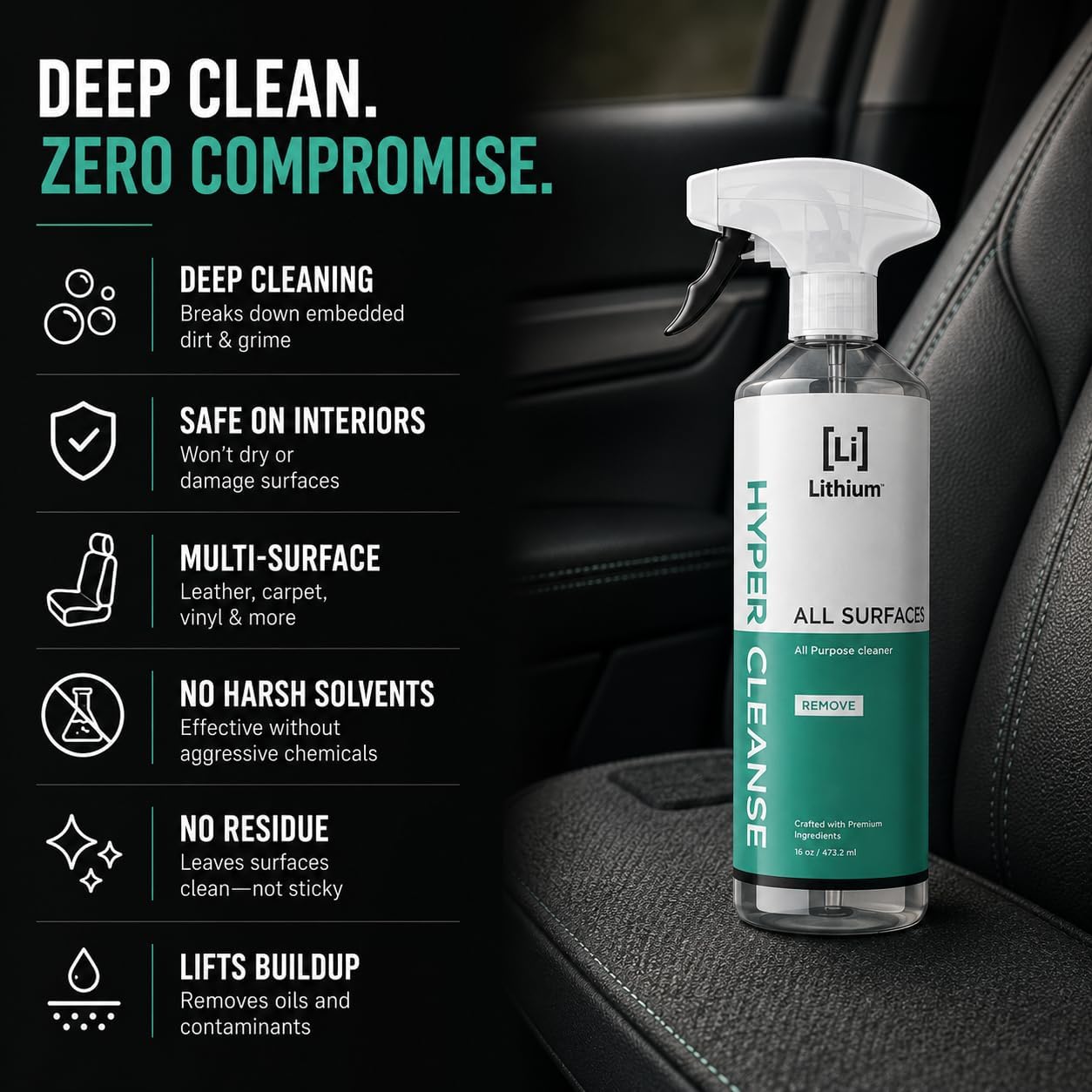 Hyper Cleanse - All Purpose Cleaner