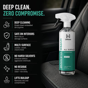 Hyper Cleanse - All Purpose Cleaner