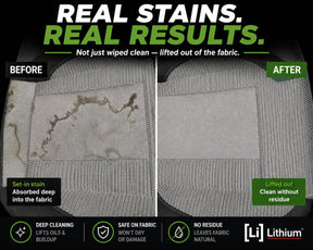 Hyper Cleanse - All Purpose Cleaner