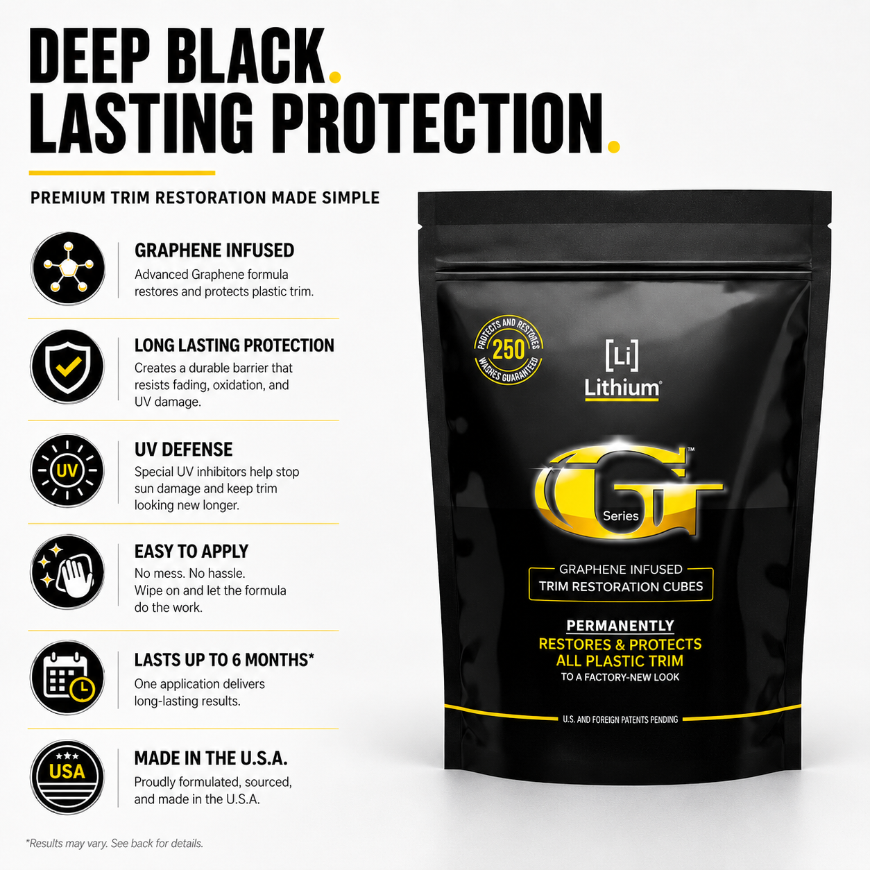 Ceramic & Graphene Trim Restoration Kit