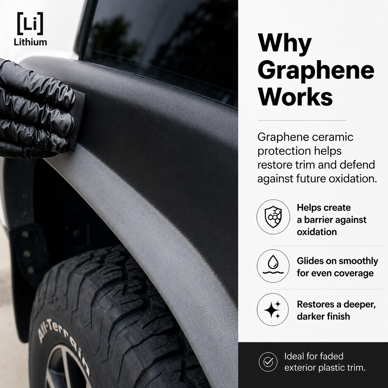 Ceramic & Graphene Trim Restoration Kit