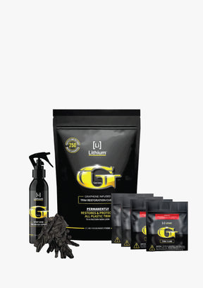 Complete Ceramic Coating Kit