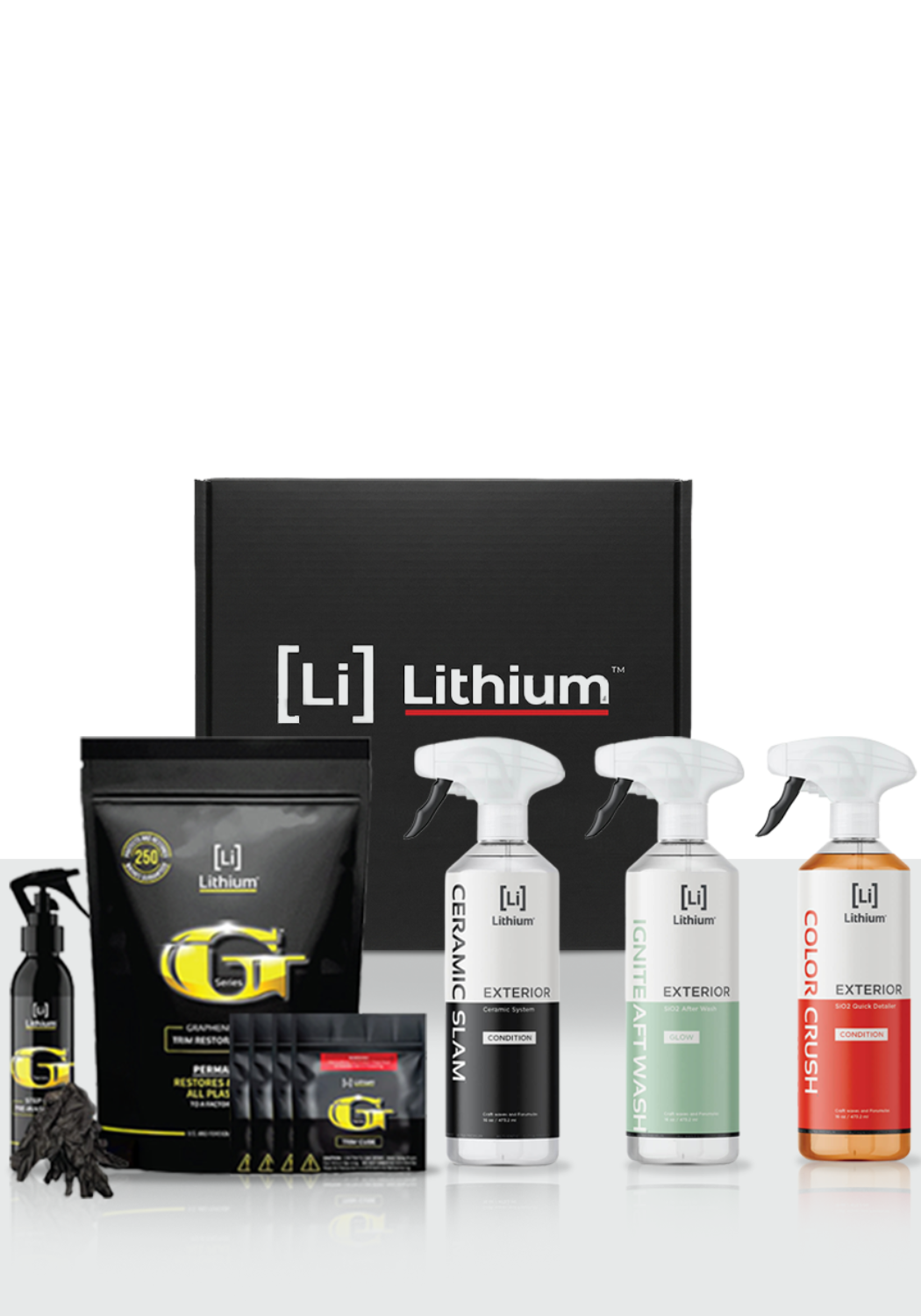 Complete Ceramic Coating Kit