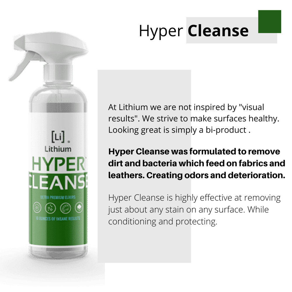 Interior Cleaner & All-Purpose Cleaner (1 Gallon): Hyper Cleanse